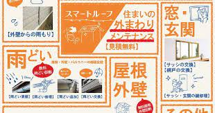 チラシ 豊橋の屋根修理 雨漏り修理なら山本瓦工業でおなじみのスマートルーフへ パンフレット デザイン チラシ チラシ デザイン テンプレート