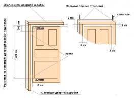 To fix an interior door frame. How To Install Box Interroom Doors How To Collect And Install Interroom Doors