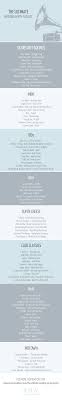 Wedding Party Songs The Ultimate Playlist To Cater To Everyone S Taste Wedding Music Wedding Party Songs Eclectic Wedding