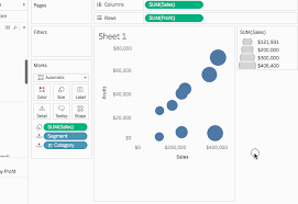 control the appearance of marks in the view tableau