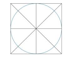 The infinitive of a verb. Achteck Zeichnen Berechnen Das Gleichmassige Achteck