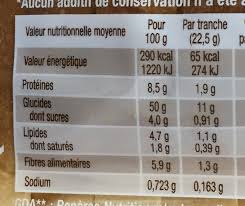 Le Pain De Mie Heudebert 450 G