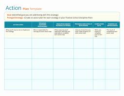 Business Action Plan Template Inspirational 11 Printable Strategic Action Plan Examples Pdf In 2020 Action Plan Template Strategic Planning Template Smart Action Plan