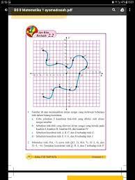 Dalam artikel ini, berisi kunci jawaban soal yang ada dalam pembelajaran 1 di halaman 52, 55, 56, dan 57. Jawaban Matematika Ayo Kita Berlatih 2 2 Kelas 8 Halaman 56 Brainly Co Id