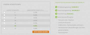 Bei der swk bank können sich die kunden auf ein ordentliches spektrum an. Swk Festgeld Im Test Erfahrungen Mit Festgeldanlagen Ab 6monaten Deutschefxbroker