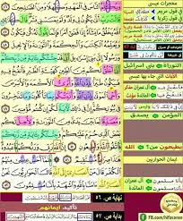 Pin By سنا الحمداني On أهل الله وخاصته Islamic Quotes Quotes Periodic Table