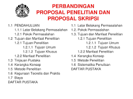 Pembimbing dalam proses penyusunan skripsi, mahasiswa sistimatika penulisan proposal dan sistimatika penulisan skripsi dengan pola terpilih disajikan sebagai berikut : Merumuskan Sistematika Dalam Proposal Penelitian Ppt Download