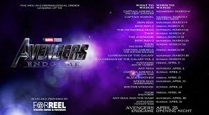 Chronological order versus release date? How To Watch All Of The Mcu In Chronological Order Leading Up To Avengers Endame Forreel Movie News And Reviews