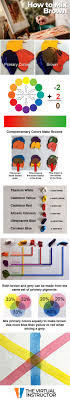 This color can be mixed with any other color. How To Mix Brown Mixing Primary Colors How To Make Brown Color