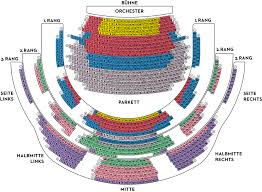 Seating Plan Prices Online Purchase Oper Frankfurt