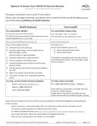 Here's what we know so far about b.c.'s vaccine card program, which is. News Village Of Alert Bay