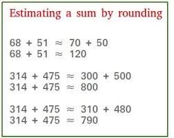 Pin On Pre Algebra