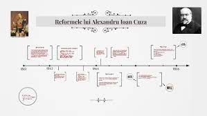 A crescut astfel aproape de rani i printre ei. Reformele Lui Alexandru Ioan Cuza By Diana Ciobi