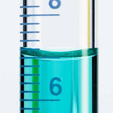 To start off, let's go back to our equation: How Many Cups In A Quart A Pint Or A Gallon Chaotically Yours