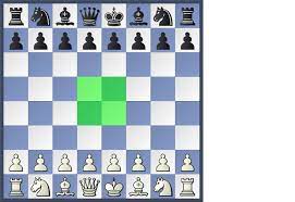 How to play chess better. Chess Strategy For Chess Openings And Chess Principles