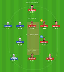 Check united arab emirates vs united states of america, icc men's cricket world cup league 2 2019 2019, 13th match match scoreboard, ball by ball commentary, updates only on espn.com. Uae Vs Aus Dream11 Team Only T20i Dream11 Team And Fantasy Prediction Dream11 Expert