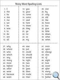 Although letters often give us more than this shows that the brain adapts itself in different ways to the demands of different languages. Pin By Somaya Akmal On Eng Tricky Words Jolly Phonics Tricky Words Phonics Words