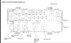 Primarily in use for light trucks. Identify The Fuse In The Under Hood Fuse Box On A 2004 Four Cylinder Ford Ranger P U That Will Prevent The Vehicle From