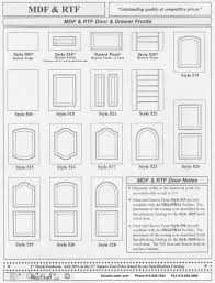 kitchen cabinet doors