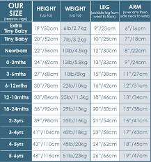 Old Navy Toddler Size Chart Elegant Baby Clothes Chart