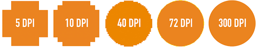 Dots per inch (dpi) is a measurement of how sensitive a mouse is. Pixel Bit Und Dpi Masse Zwischen Screendesign Und Druckmaschine Viaprinto Blog Alles Uber Den Druck