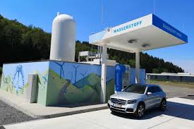 Mit unseren innovativen elektrolyseuren produzieren wir aus strom, wasserdampf und co 2 grünen wasserstoff oder synthesegas, ein gemisch aus wasserstoff und kohlenstoffmonoxid. Europaische Forderung Fur Wasserstoff Projekte E Mobil Bw