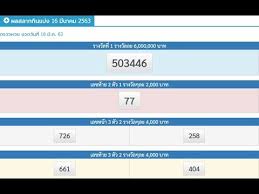 Check spelling or type a new query. à¸•à¸£à¸§à¸ˆà¸«à¸§à¸¢ 16 3 63 à¸£à¸²à¸‡à¸§ à¸¥à¸— 1 503446 à¹€à¸¥à¸‚à¸— à¸²à¸¢ 2 à¸• à¸§ 77 à¸œà¸¥à¸ªà¸¥à¸²à¸à¸ à¸™à¹à¸š à¸‡à¸£ à¸à¸šà¸²à¸¥ Youtube