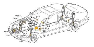 .daewoo fiat ford geo general motors great wall honda hyundai infiniti isuzu iveco jaguar kia lamborghini land rover lexus lincoln mazda mercedes benz mercury газ (миказ. W220 Mercedes S 320cdi Mercedes S 320cdi W220 Blad C1121