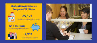 Image result for Medication Cost Assistance Program