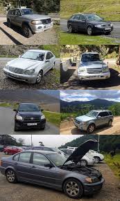 Faq Arenda Avto V Tbilisi Ya Nashla Luchshih V Gruzii