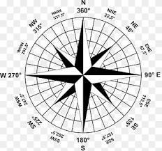 Maybe you would like to learn more about one of these? Absolute Landscaping Solutions Compass Drawing Made Easy A Helpful Book For Young Artists The Way To Begin And Finish Your Sketches Clearly Shown Step By Step Compasses Angle Bicycle Frame Technic Png