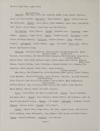 University of Montana arts camp starts Sunday