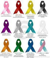 Unless specified below, this applies to all color options in the highcharts api, whether it is called color, backgroundcolor, bordercolor, linecolor etc. 16 Asthma Ideas Asthma Awareness Ribbons Cancer Awareness