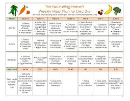 Bi Weekly Meal Plan For November 25 December 8 The Better Mom Whole Foods Meal Plan Healthy Menu Plan Week Meal Plan