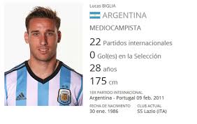 Yo la extraño a la selección. Lucas Biglia Nosotros Somos Los Primeros En Sonar Y Sabemos Que Podemos Hacerlo Noticiasmercedinas Com Mercedes Buenos Aires Argentina