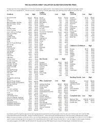 Anchor Tax Service - Non Cash Contribution Deduction $
