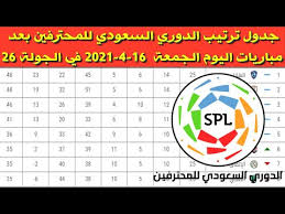 أمرابط هدفين، سامي النجعي و بيتروس ماتيوس في الدقائق 1 , 15 , 40 ,49 من زمن المباراة. ØªØ±ØªÙŠØ¨ Ø§Ù„Ø¯ÙˆØ±ÙŠ Ø§Ù„Ø³Ø¹ÙˆØ¯ÙŠ 2021 Mp3
