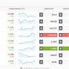 Learn about the most popular cryptocurrencies today. 1