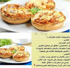 Pin On Sandwiches