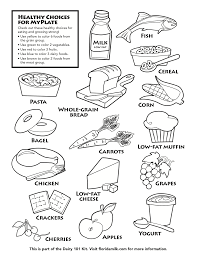 And today, here is the first image : Free Color Pages Of Good Food Choices Best Coloring Books Manufacture