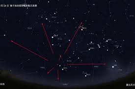Maybe you would like to learn more about one of these? åŒå­åº§æµæ˜Ÿé›¨å°†ç™»åœºæœ€é«˜å³°æ¯å°æ—¶120é¢— å°åŒ—å¸‚å¤©æ–‡é¦† å½—æ˜Ÿ å¤§çºªå…ƒ