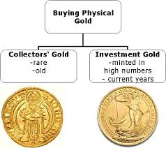 London bullion market association) physical gold and precious metals. What Gold Coins And Or Bullion Should I Buy