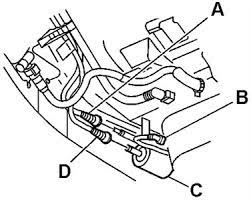 We offer a full selection of genuine buick park avenue fuel filters, engineered specifically to restore factory. 94 Buick Century Fuel Filter Wiring Diagram Server Stale Speed Stale Speed Ristoranteitredenari It