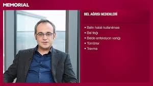 Bel Agrisinin Nedenleri Nelerdir Doc Dr Onur Yaman Omurga Cerrahisi Uz Youtube