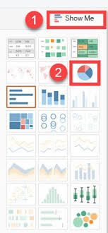 Tableau Charts Graphs Tutorial Types Examples