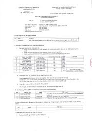 CÔNG TY CỔ PHẦN TẬP ĐOÀN KIDO HỘI ĐỒNG QUẢN TRỊ