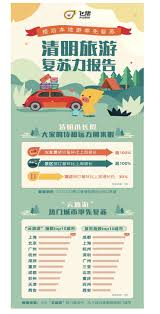 Pixiv is an illustration community service where you can post and enjoy creative work. æ¸…æ˜Žç¯€ã®twitterã‚¤ãƒ©ã‚¹ãƒˆæ¤œç´¢çµæžœ
