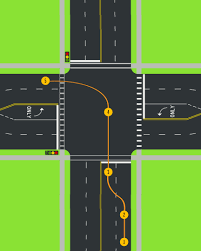 What is a left turn? Traffic School How To Make A Left Turn On A Bike Pure Cycles