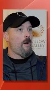 Submit your perspective…. Global or Local! 🌹