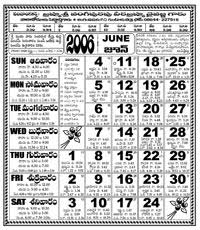 Telugu Calendar 2006 Freega Download Cheyyandi